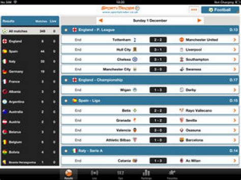 tennis explorer live|Tennis live scores and today’s schedule .